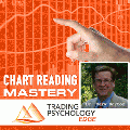 Gary Dayton – Chart Reading Mastery Course