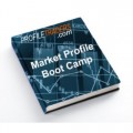 Profiletraders – Market Profile Courses
