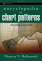 Thomas N. Bulkowski – Encyclopedia of Chart Patterns