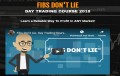 Fibs Don’t Lie – Day Trading Course