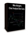 Mike Albright - Chart Analysis Boot Camp Course Webinar 2007 (12 Modules )